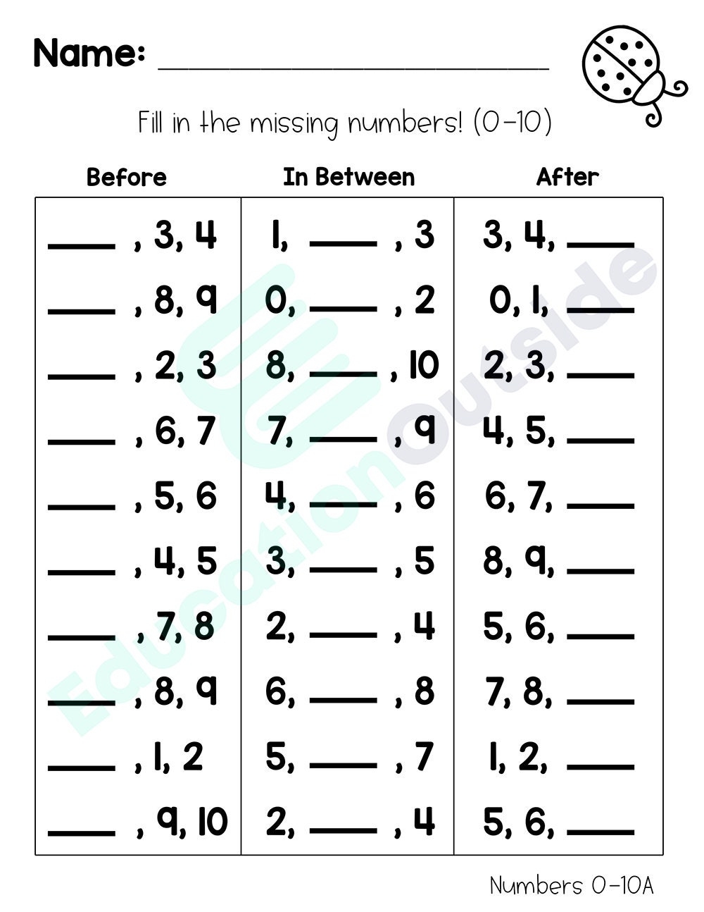 0 100 Missing Number Worksheets Number Practice Homeschool Printable Education Printables Learning Activities Etsy 0 100 Missing Number Worksheets Number Practice Homeschool Printable Education Printables Learning Activities Etsy