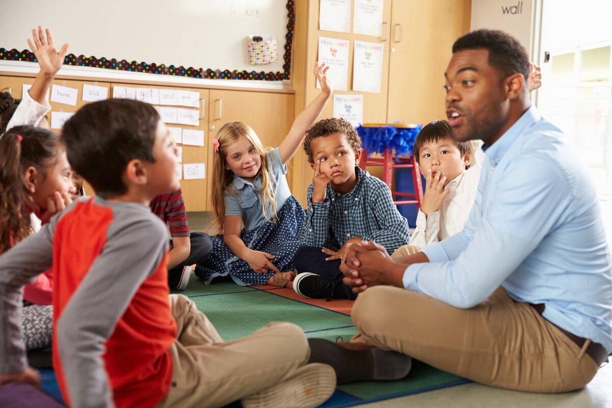 2nd Grade ELA Free Lesson Plans Full Year Curriculum 2nd Grade ELA Free Lesson Plans Full Year Curriculum