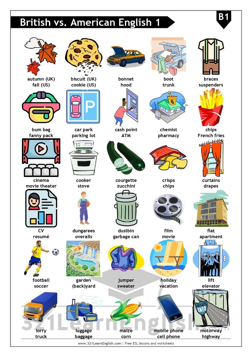 321 Learn English ESL Vocabulary British Vs American English Intermediate Level B1 321 Learn English ESL Vocabulary British Vs American English Intermediate Level B1