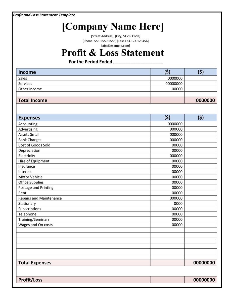53 Profit And Loss Statement Templates Forms Excel PDF 53 Profit And Loss Statement Templates Forms Excel PDF