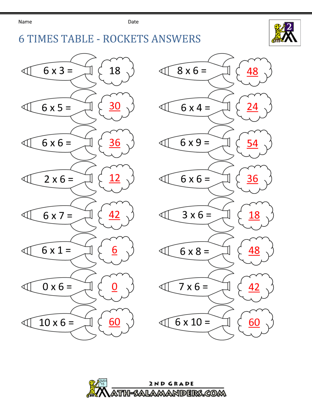 6 Times Table 6 Times Table