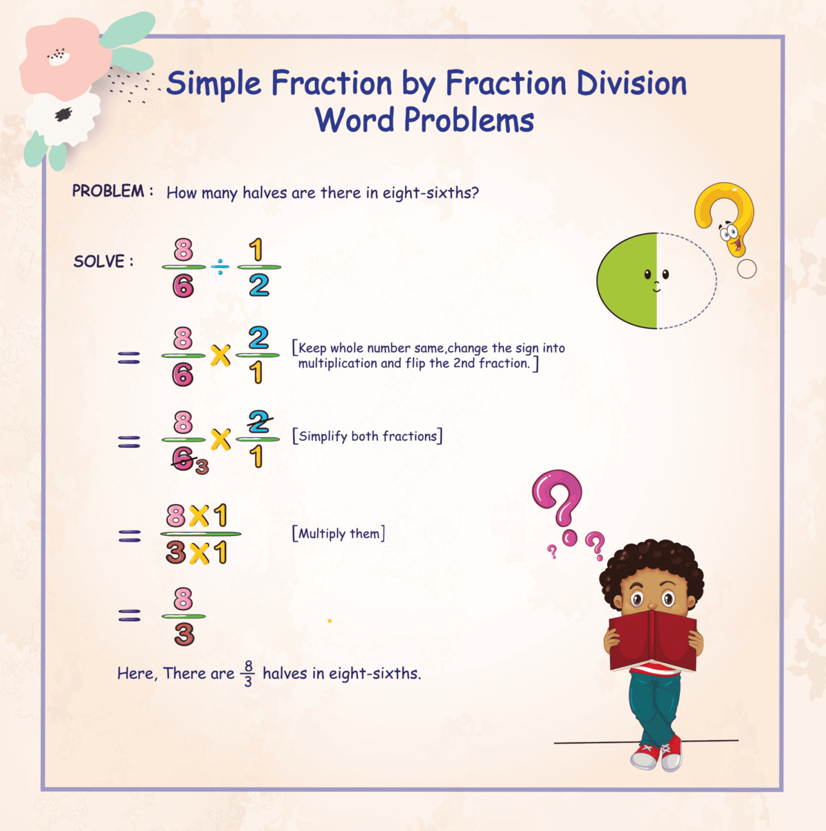 70 Dividing Fractions By Fractions Word Problems 5th Grade 70 Dividing Fractions By Fractions Word Problems 5th Grade
