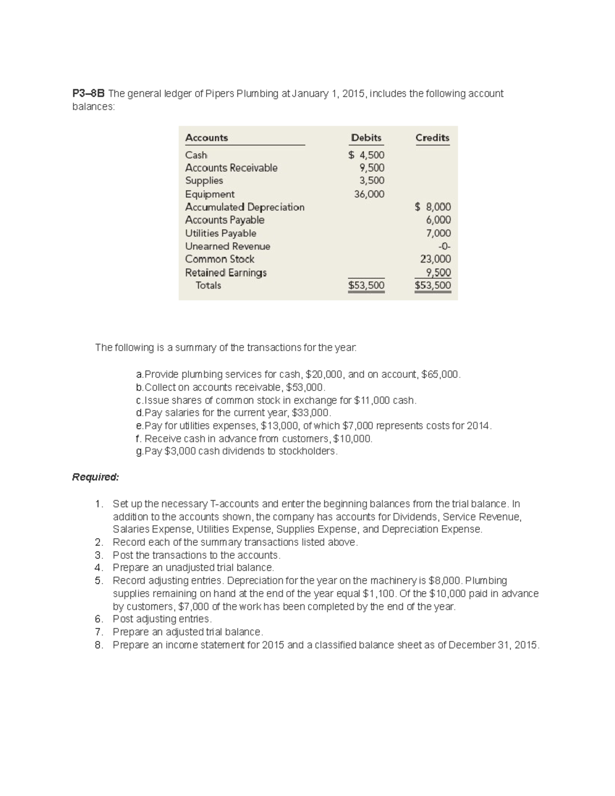 Accounting 201 Final Exam Financial Statements Calculations Studocu