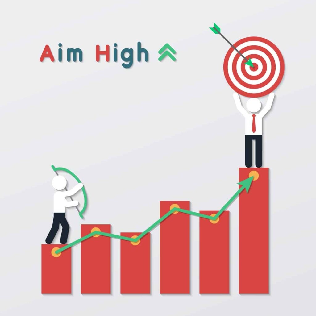 Achieving Peak Performance At Work Through Effective Goal Setting StreSERT Integrated Limited