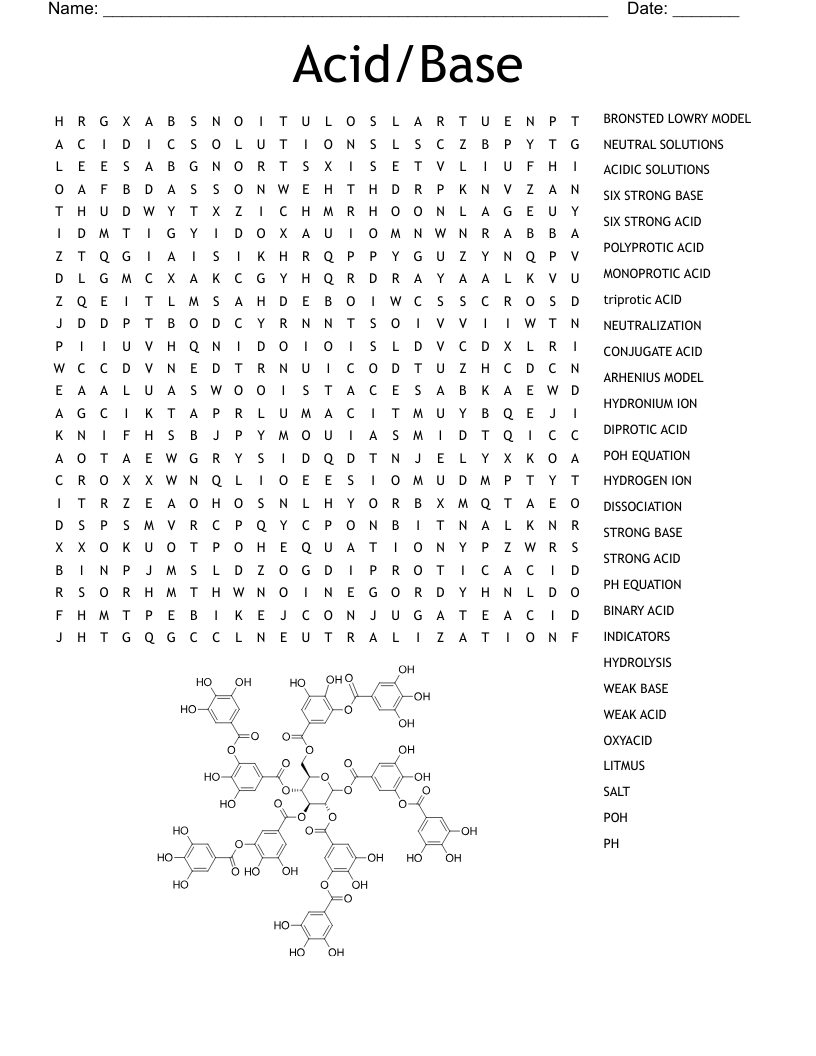 Acid Base PH Practice Worksheet