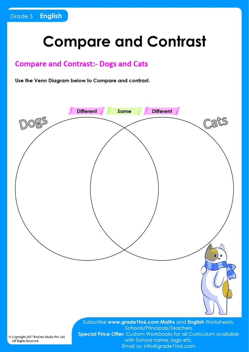 Add Subtract Fractions Worksheets For Grade 5 Worsheets Library Worksheets Library Add Subtract Fractions Worksheets For Grade 5 Worsheets Library Worksheets Library