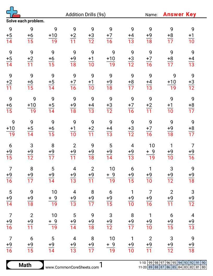 Addition Worksheets Addition Worksheets