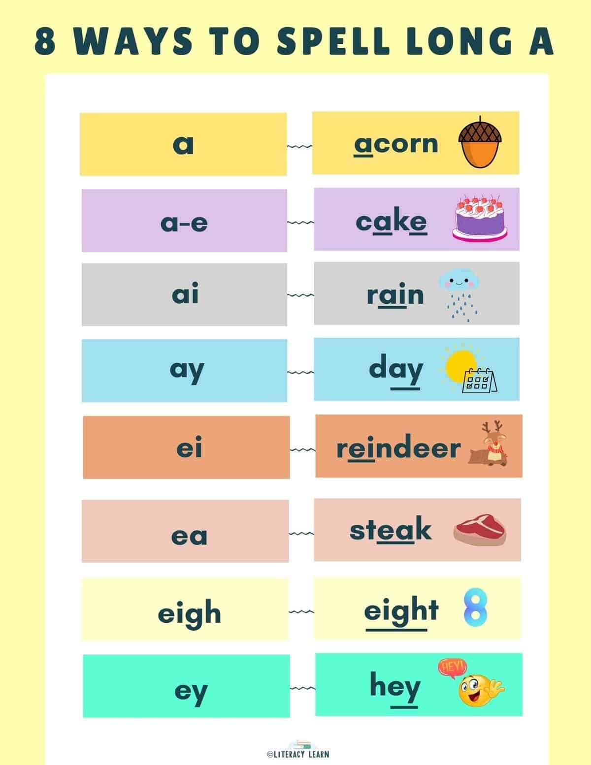 AI And AY Words Read Match Worksheets FREE Literacy Learn AI And AY Words Read Match Worksheets FREE Literacy Learn