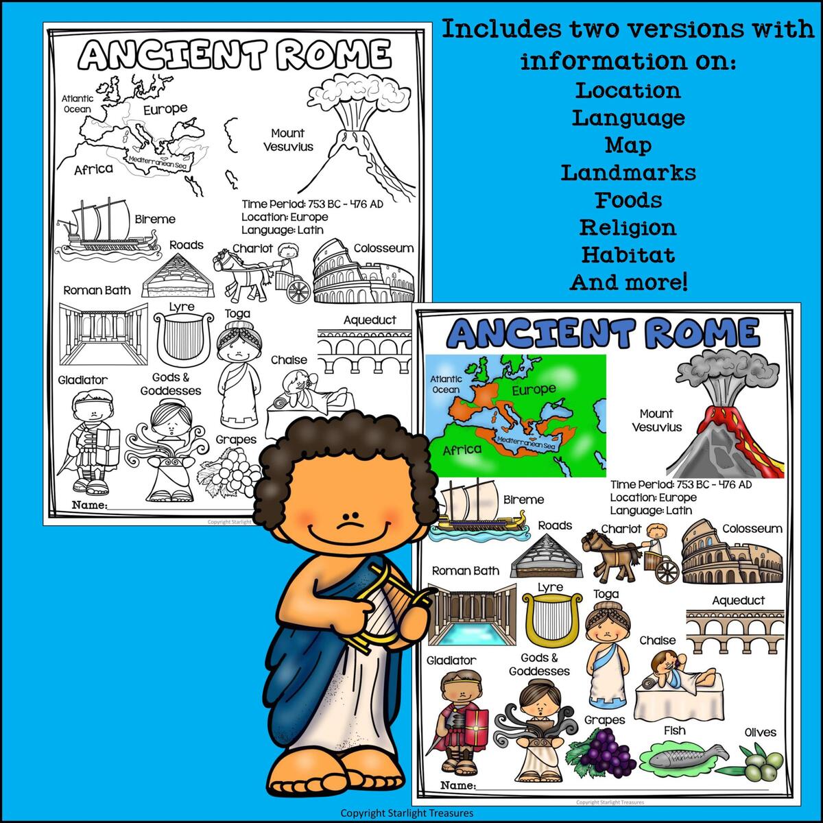Ancient Rome Fact Sheet For Early Readers Classful