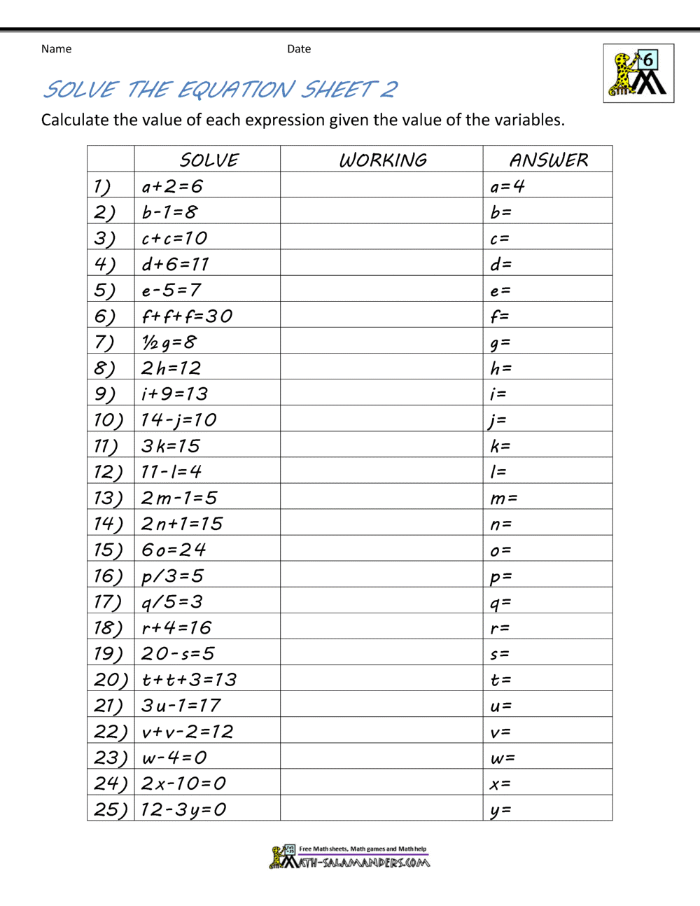 Basic Algebra Worksheets Free Printable Algebra Multiplication Worksheet