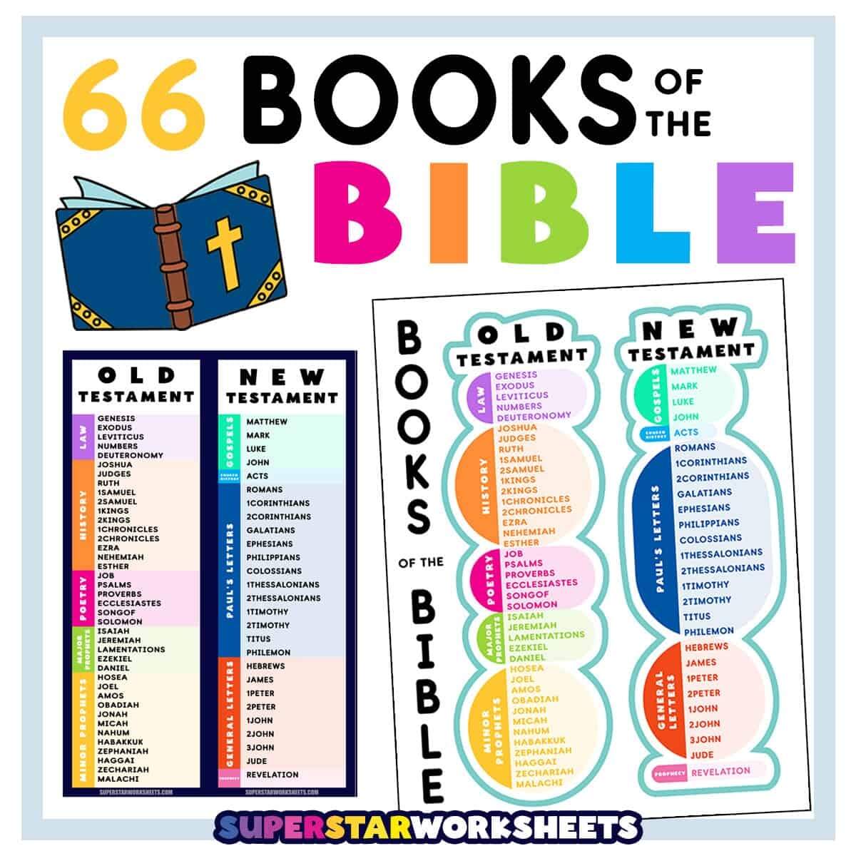 Free Learning The Books Of The Bible Worksheet Download Free Learning The Books Of The Bible Worksheet Png Images Free Worksheets On Clipart Library