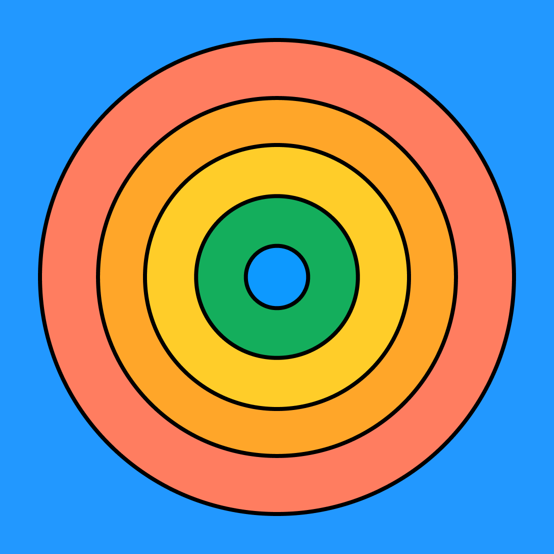 Bronfenbrenner Diagram Free Social Ecological Model FigJam Bronfenbrenner Diagram Free Social Ecological Model FigJam