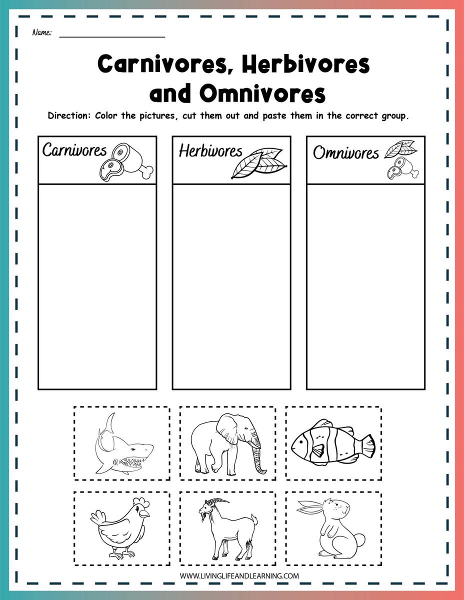 Carnivore Herbivore Omnivore Worksheets Story Carnivore Herbivore Omnivore Worksheets Story