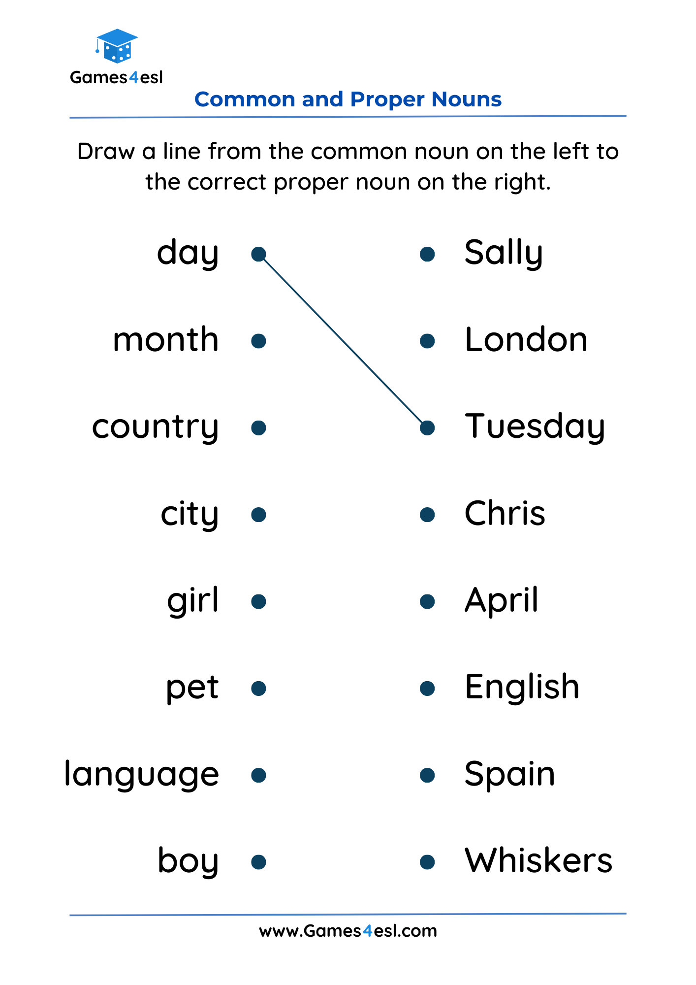 Common And Proper Noun Worksheets Games4esl