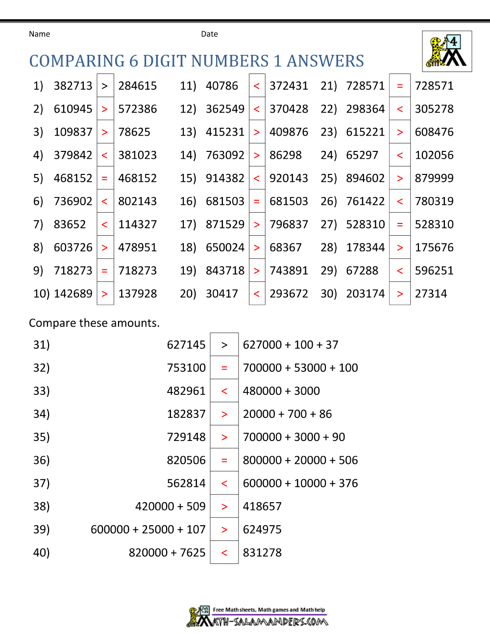Comparing And Ordering Whole Numbers Worksheets Comparing And Ordering Whole Numbers Worksheets