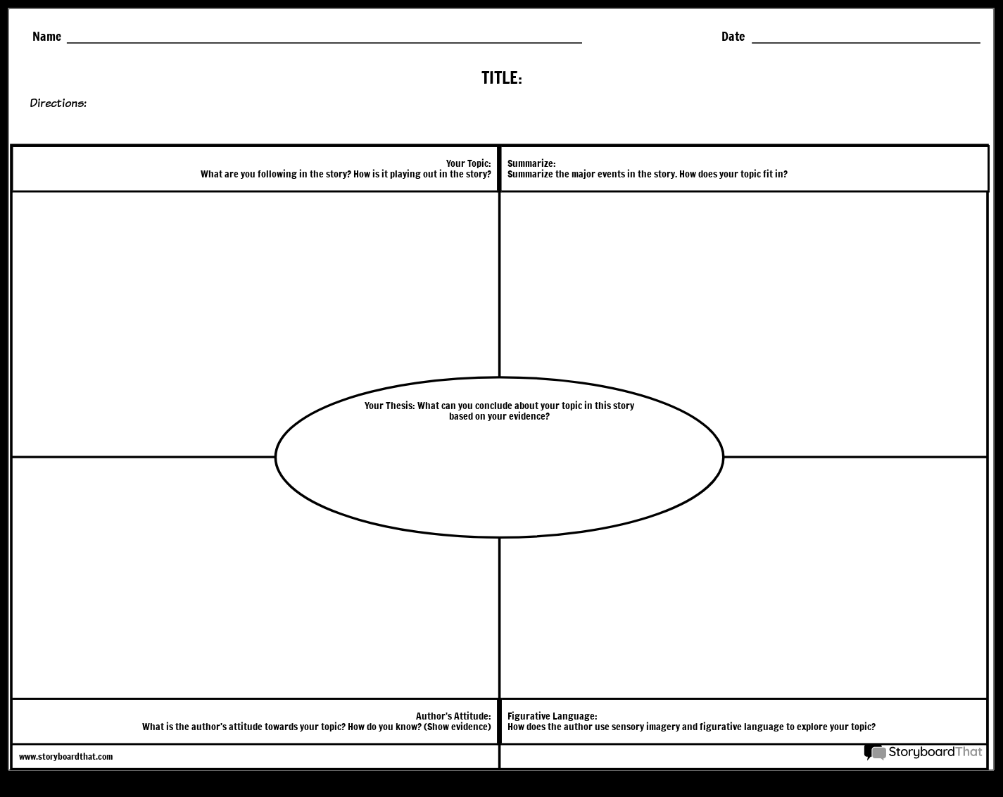 Critical Analysis Essay Outlines By Storyboard That