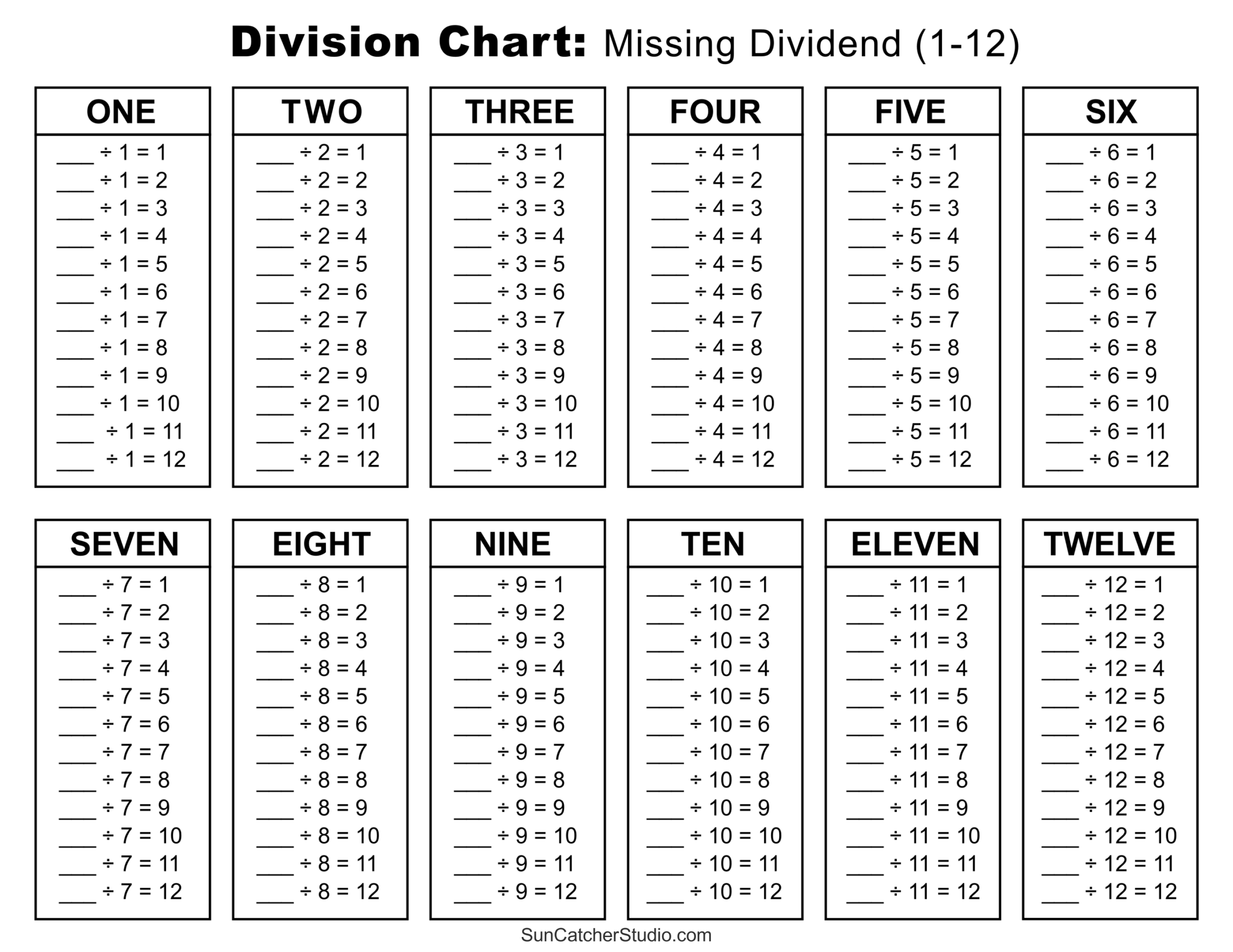 Division Charts And Tables Free Printable PDF Math Worksheets Free Printables Lettering SVG Files Tools Apps Division Worksheets Problems Free Printable Math Drills Free Printables Lettering SVG Files Tools Apps
