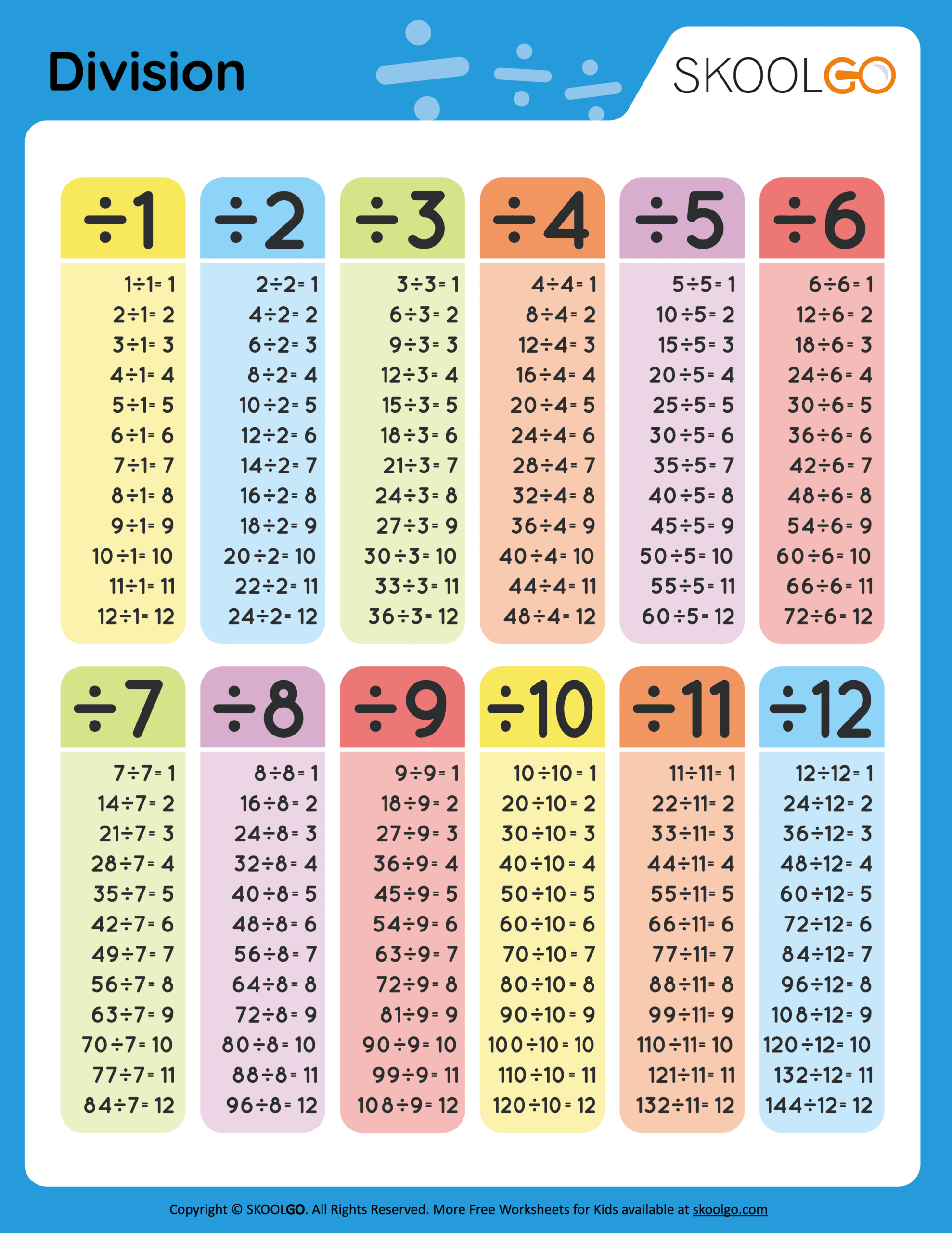 Division Free Worksheet SKOOLGO