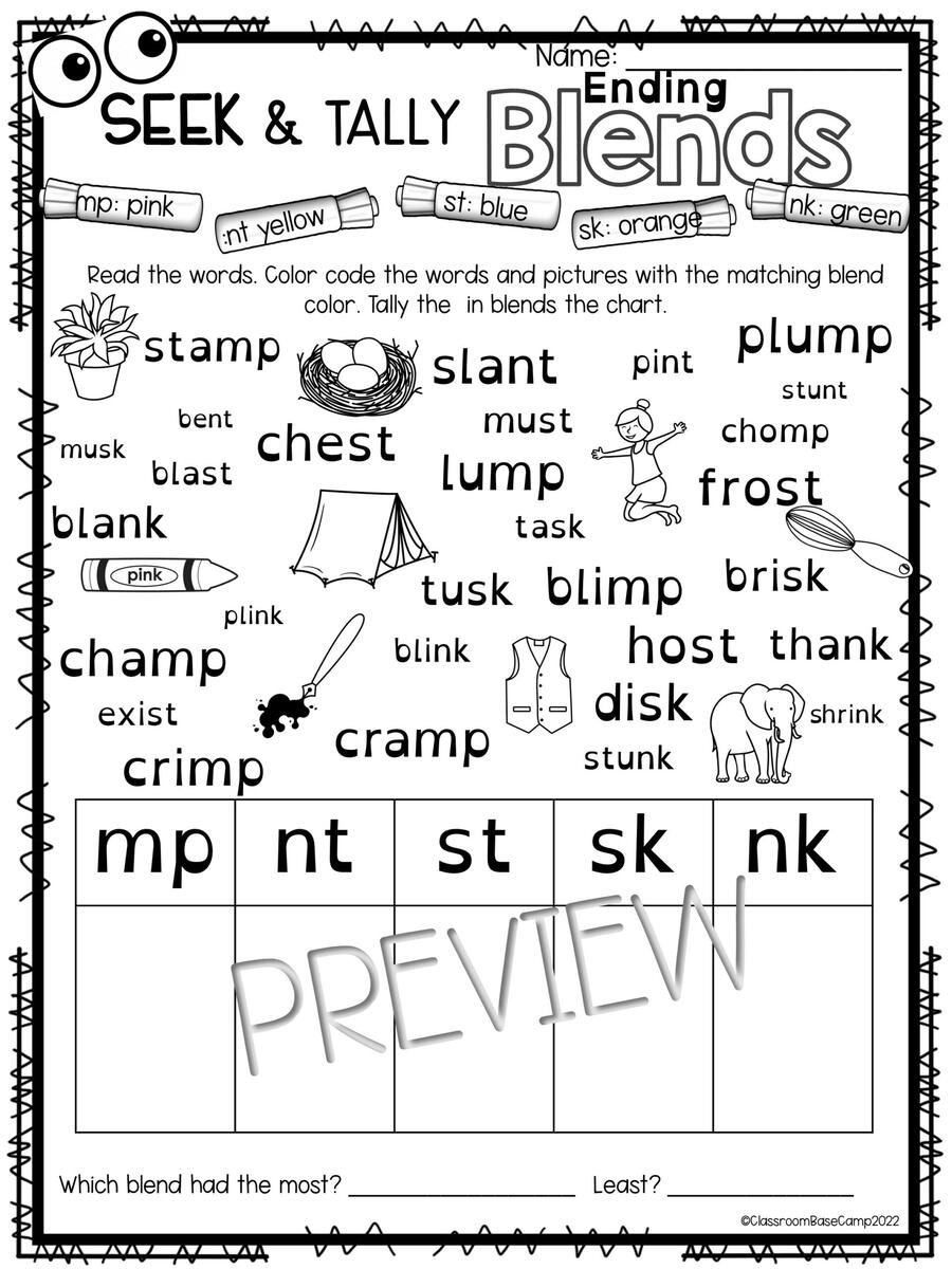 Ending Blends Worksheets Orton Gillingham Activities Made By Teachers Ending Blends Worksheets Orton Gillingham Activities Made By Teachers
