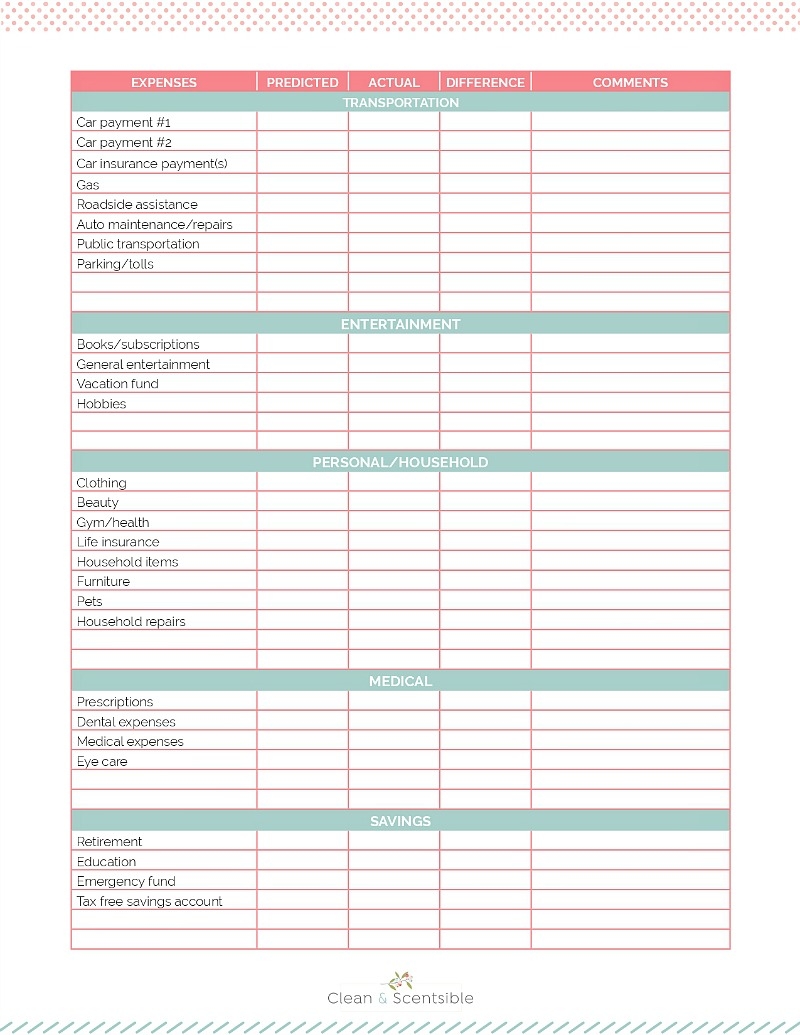 Family Binder Budgeting Printables Clean And Scentsible