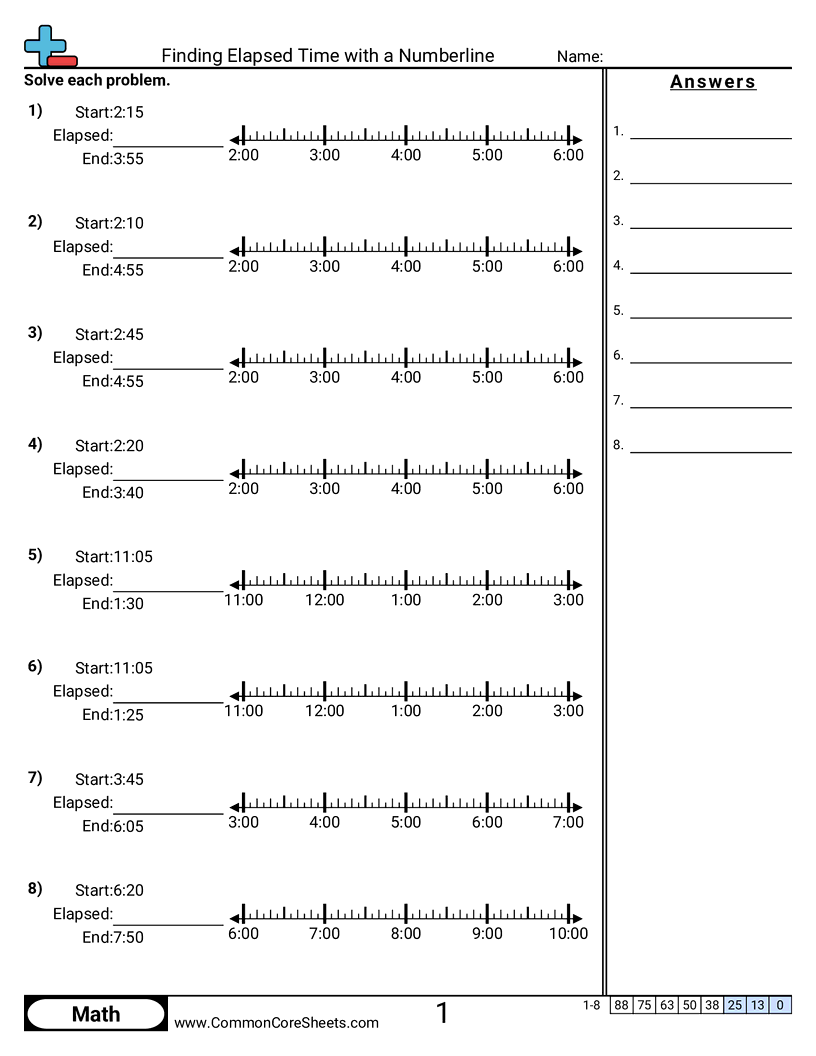 Finding Elapsed Time With A Numberline Worksheet Download Finding Elapsed Time With A Numberline Worksheet Download