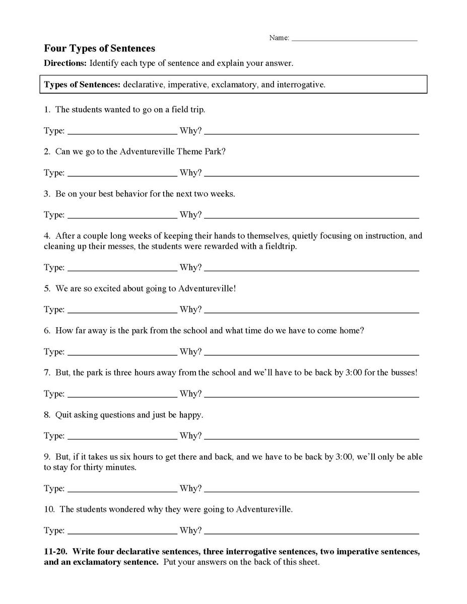 Four Types Of Sentences Worksheet Sentence Structure Activity Four Types Of Sentences Worksheet Sentence Structure Activity