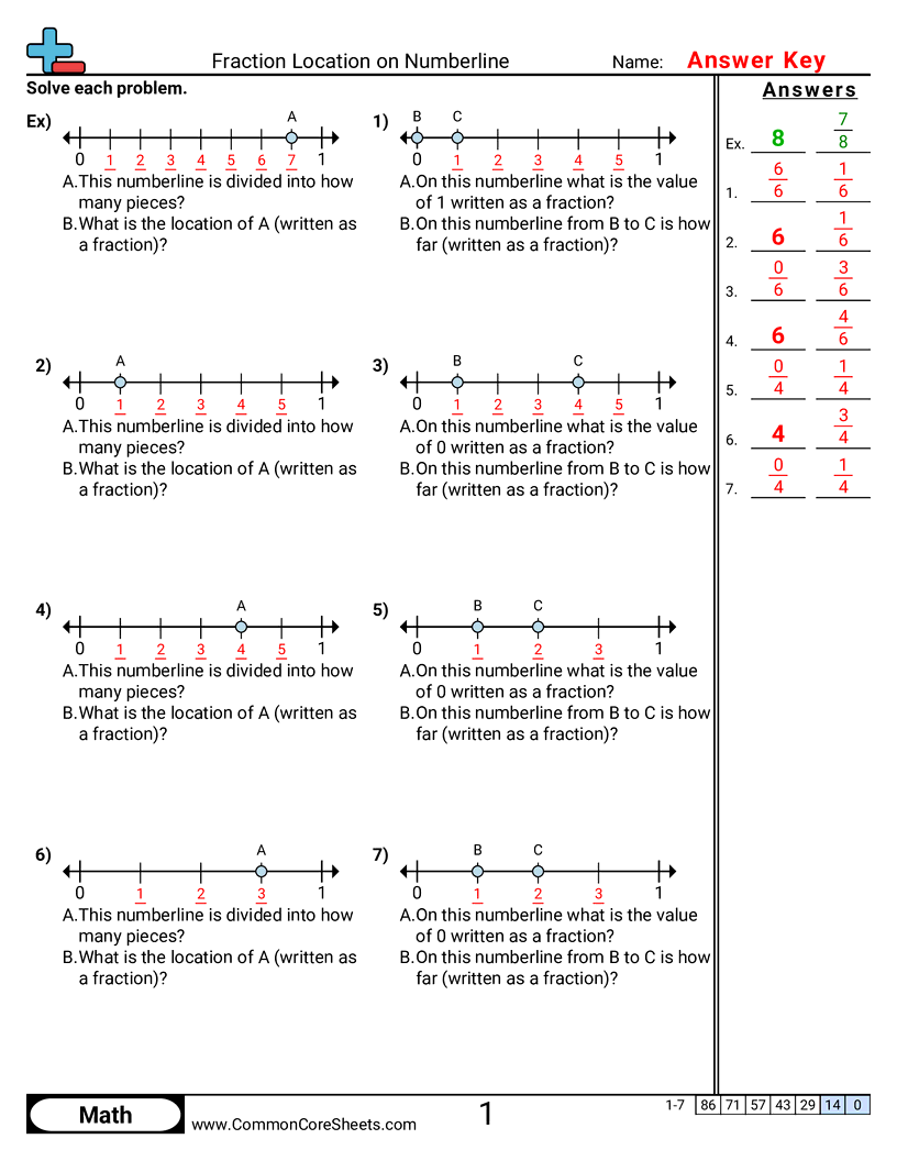 Fraction Worksheets
