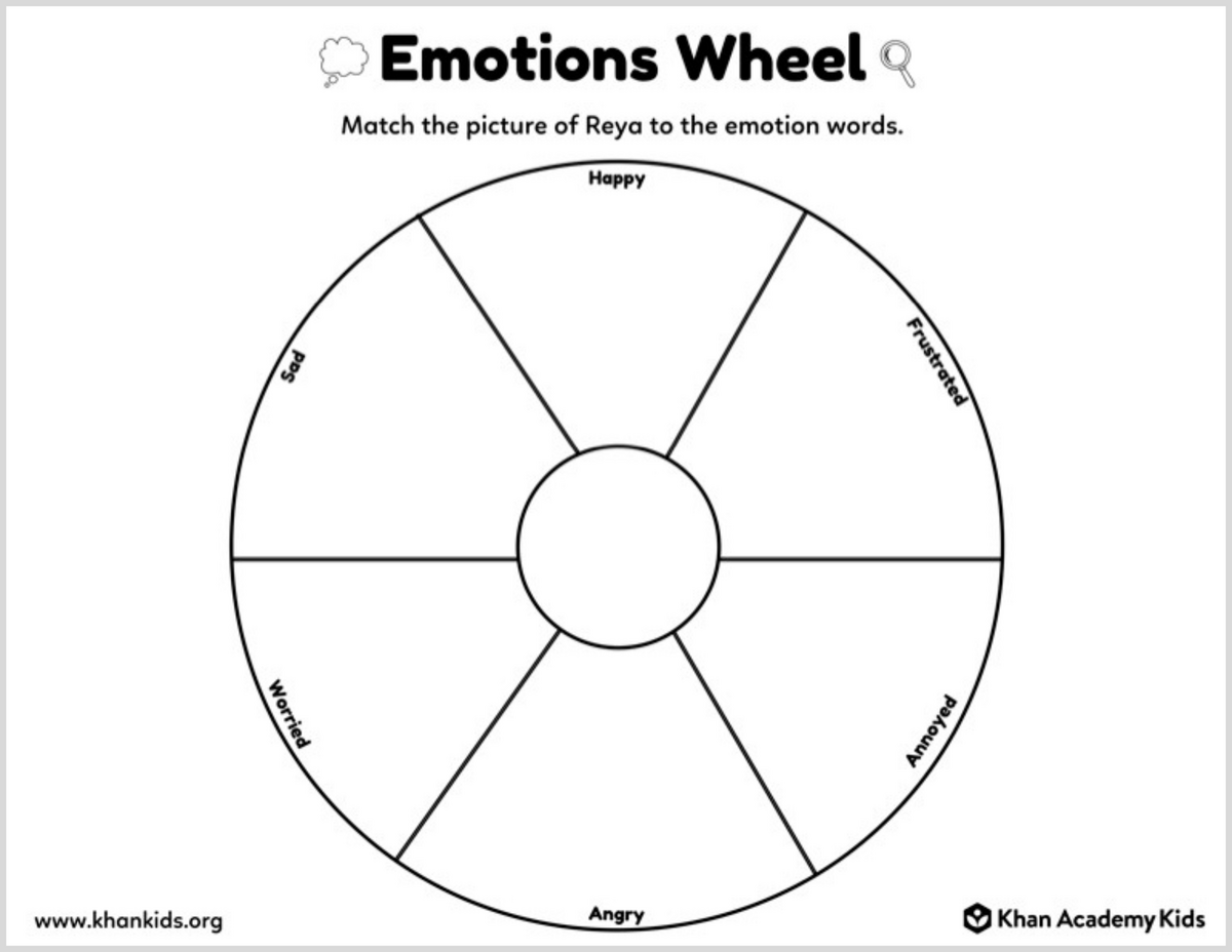 Free Activities Help Kids Learn About Feelings And Emotions Khan Academy Blog