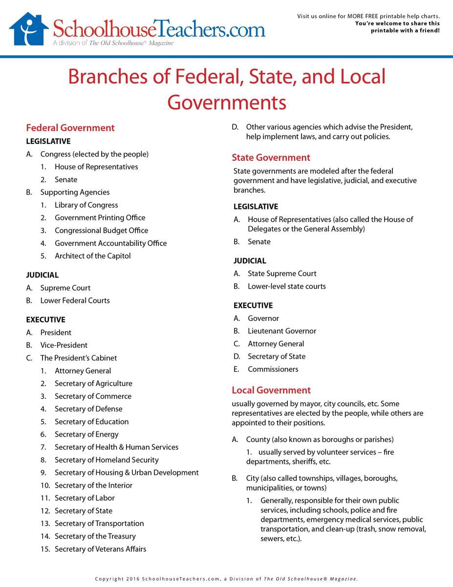 Free American History School Page Print Out Worksheets