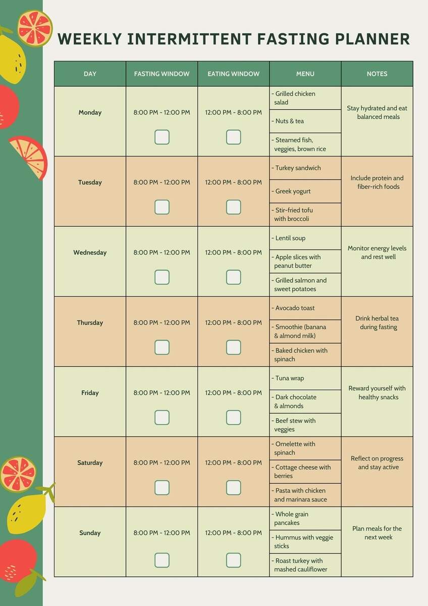 Free And Customizable Fasting Templates