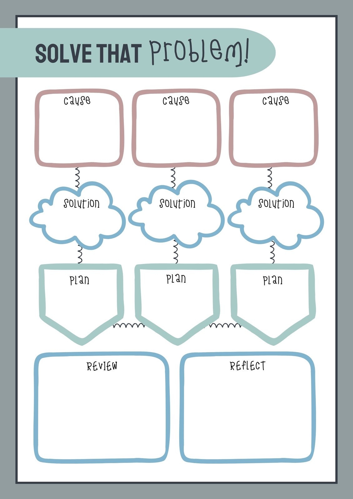 Free And Customizable Problem And Solution Templates Canva