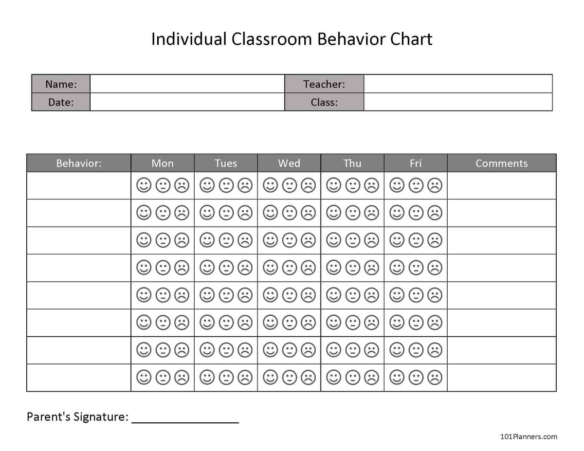 FREE Printable And Editable ODD Behavior Chart FREE Printable And Editable ODD Behavior Chart
