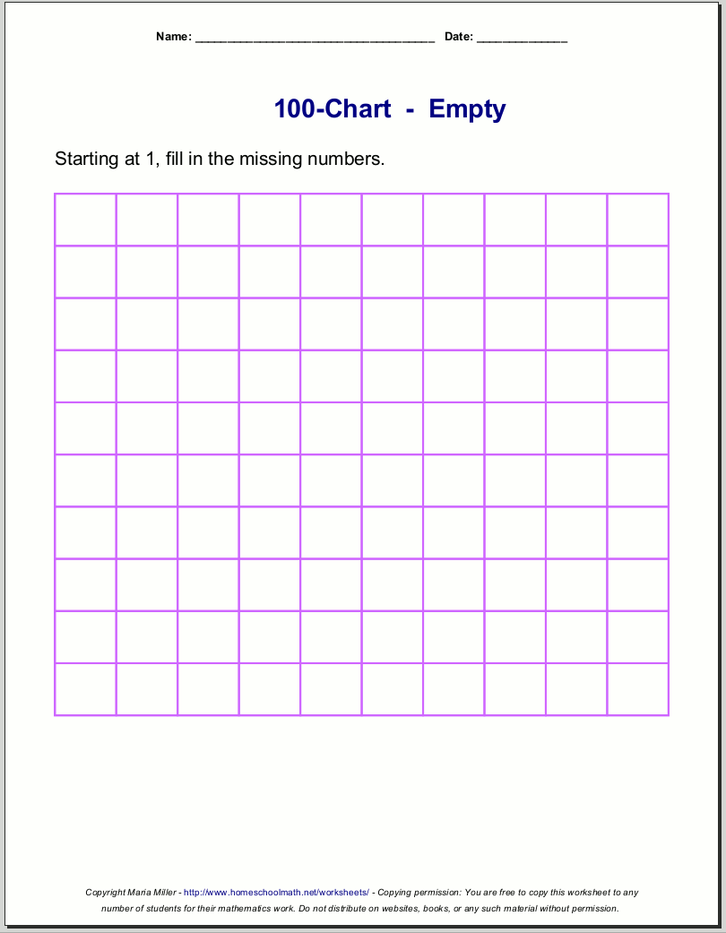 Free Printable Number Charts And 100 Charts For Counting Skip Counting And Number Writing Free Printable Number Charts And 100 Charts For Counting Skip Counting And Number Writing
