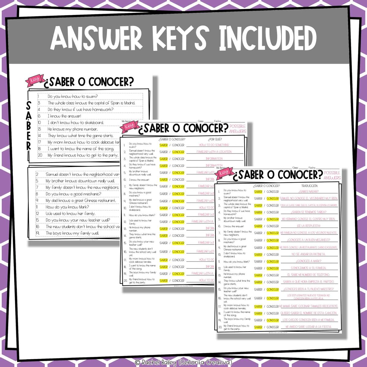 Free Ser Vs Conocer Worksheet Download Free Ser Vs Conocer Worksheet Png Images Free Worksheets On Clipart Library