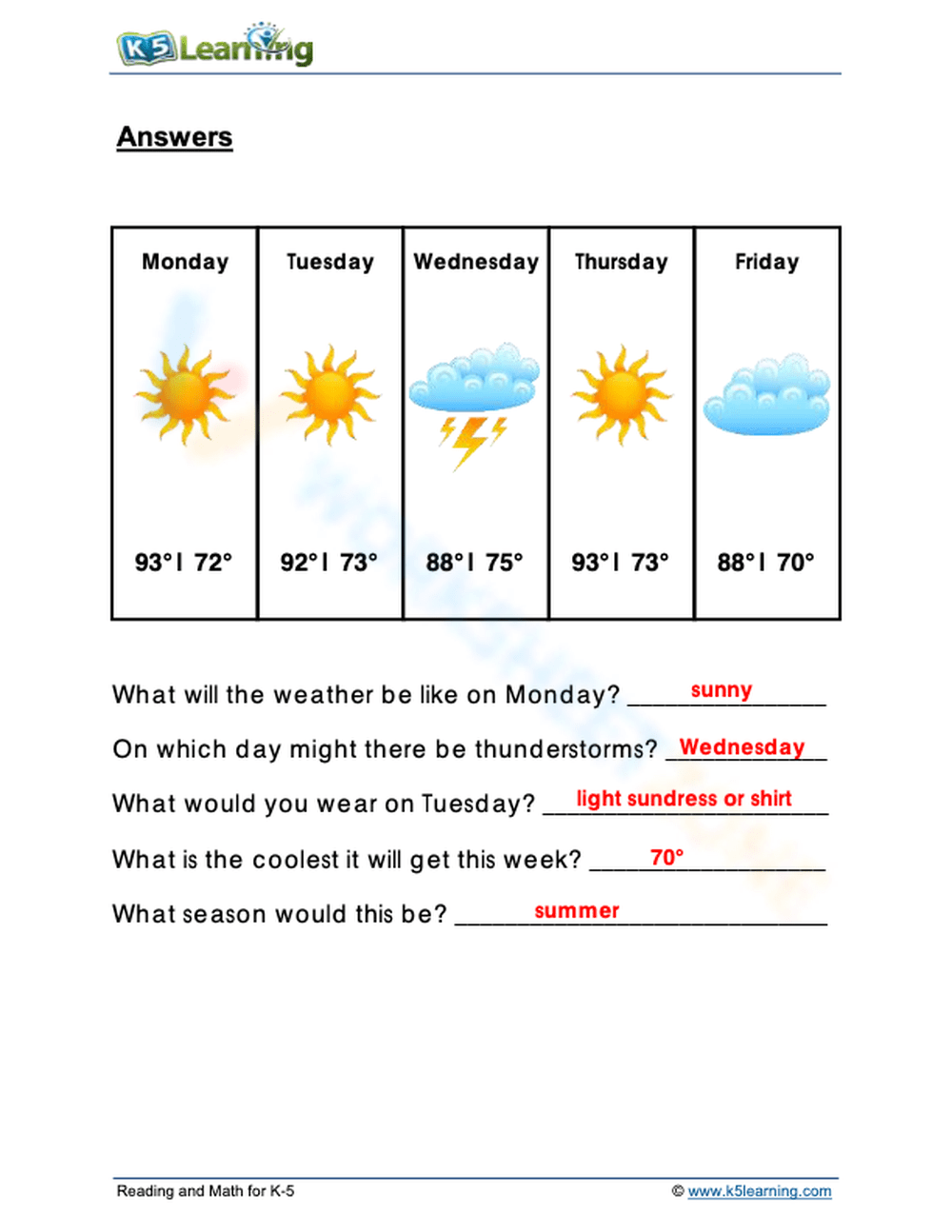 Grade 2 Weather Forecasting 2 Worksheet Worksheets Library Grade 2 Weather Forecasting 2 Worksheet Worksheets Library