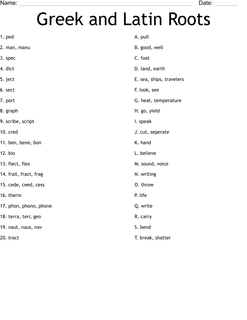 Latin Pronouns Worksheet WordMint