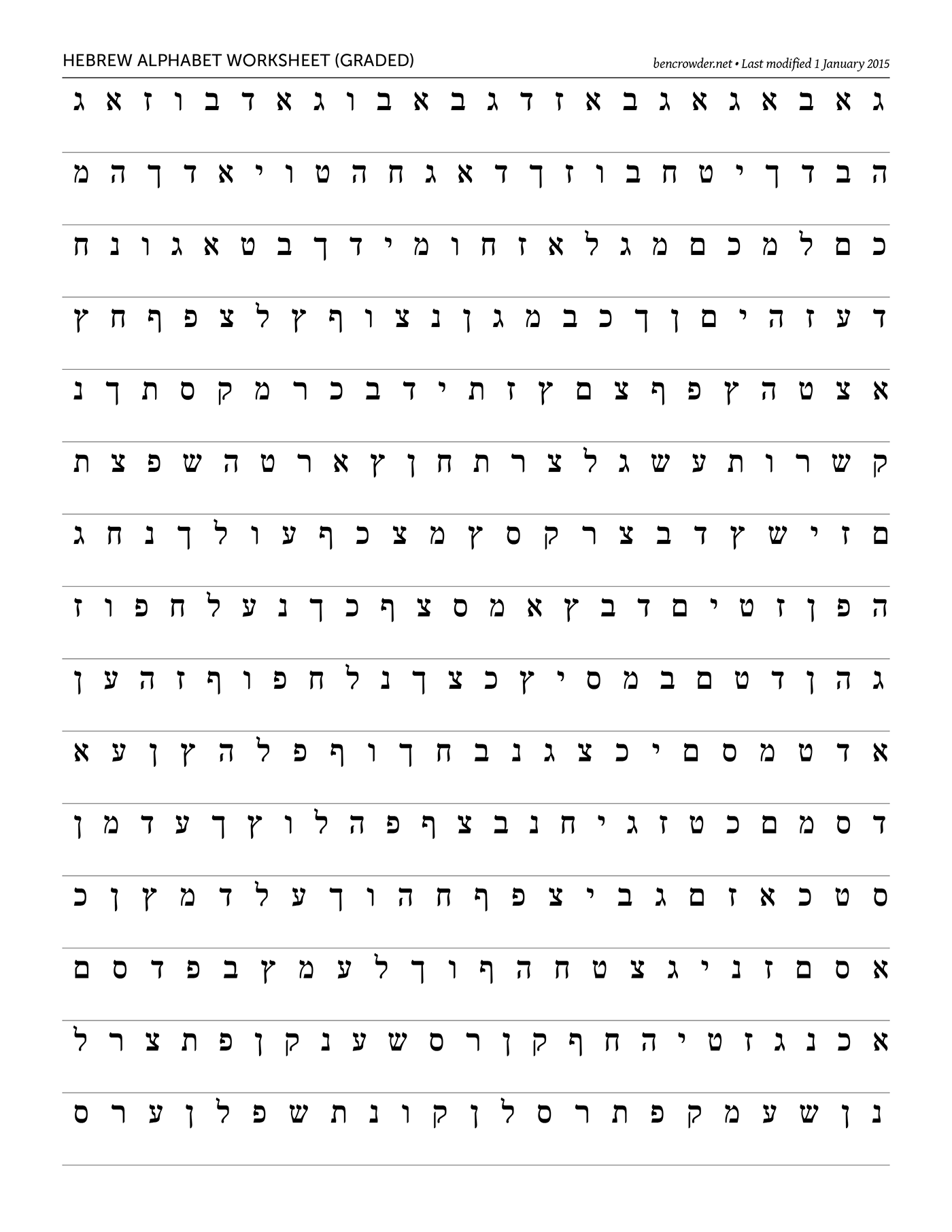 Hebrew Alphabet Worksheet Blog Ben Crowder