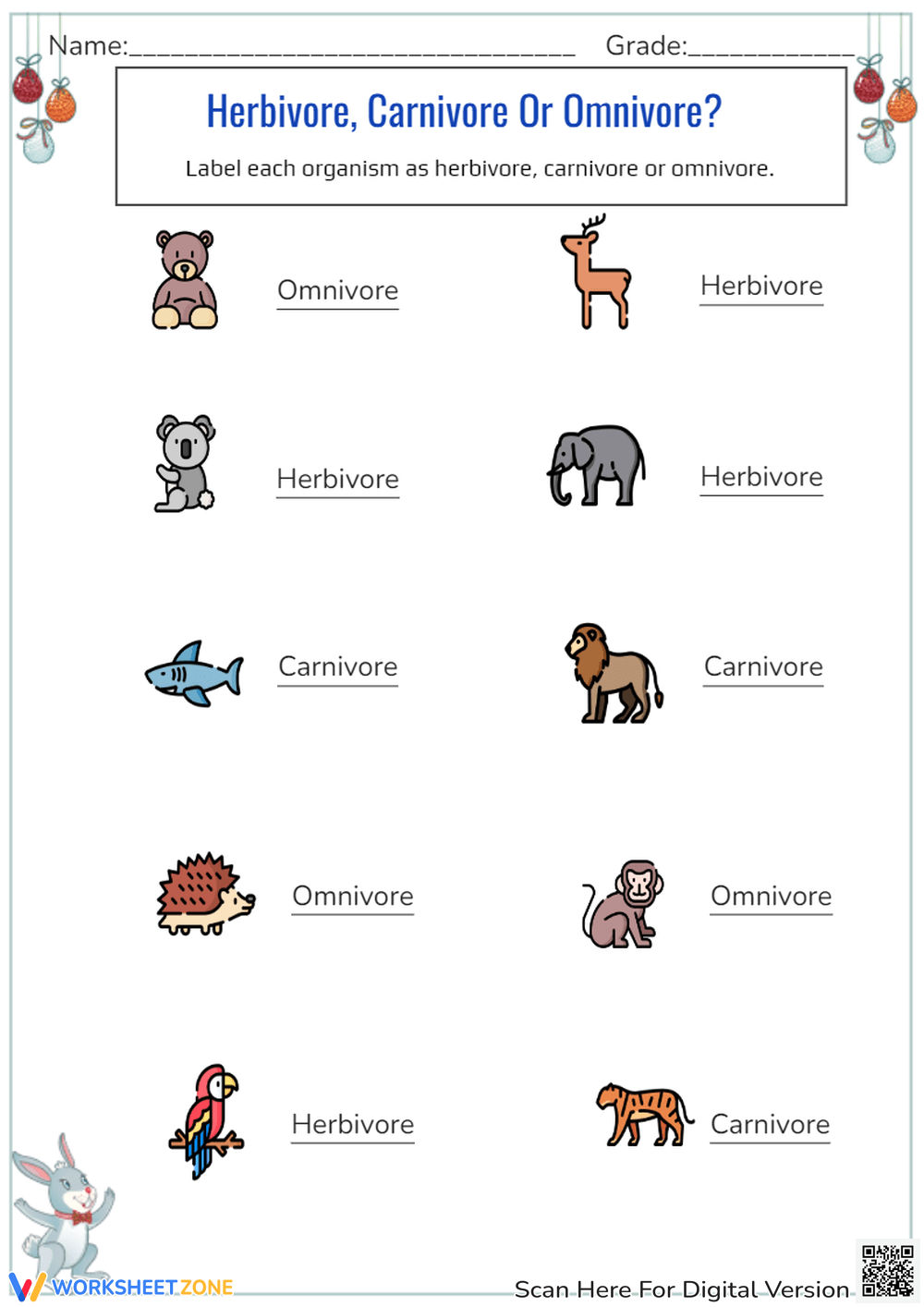 Herbivore Carnivore Or Omnivore Worksheet Worksheets Library Herbivore Carnivore Or Omnivore Worksheet Worksheets Library