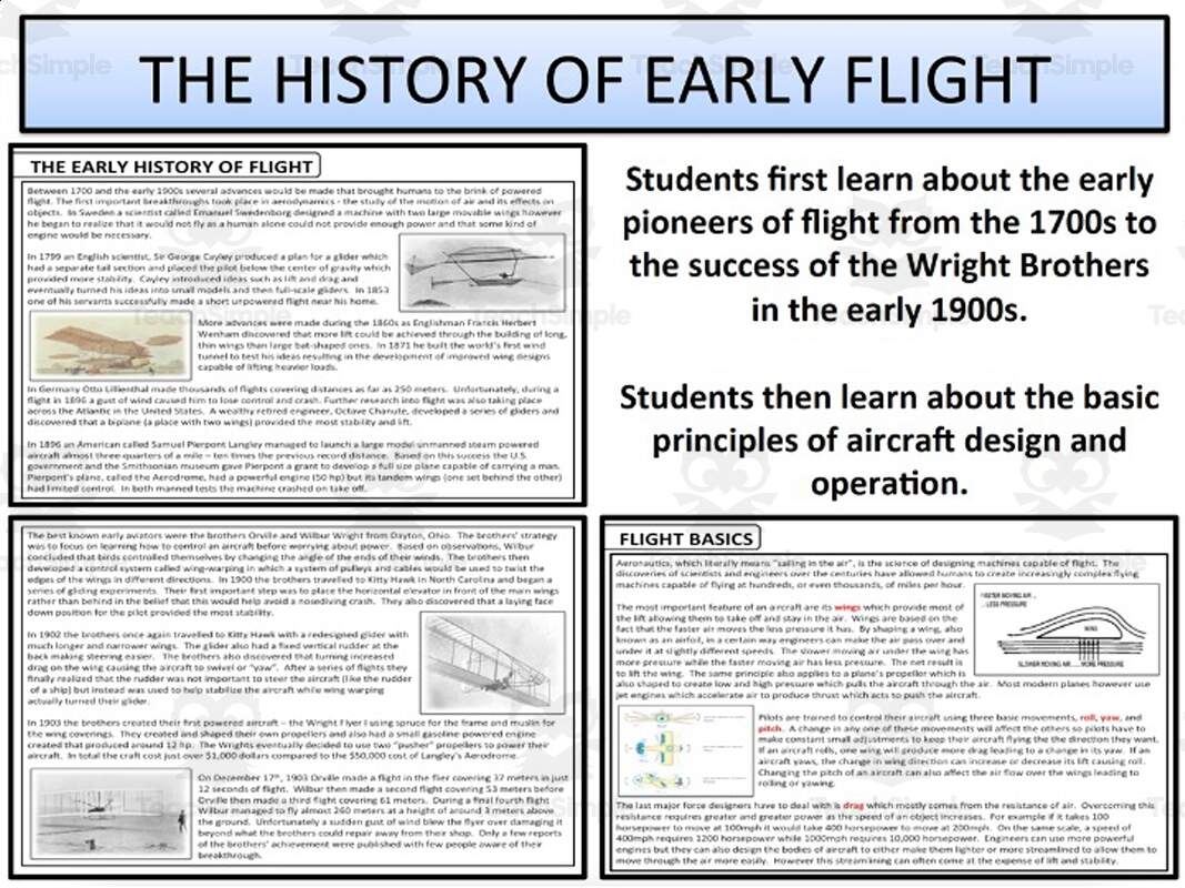 History Of Flight By Teach Simple