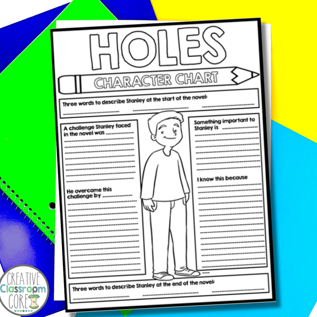 Holes Novel Study Activities For Upper Elementary Creative Classroom Core Holes Novel Study Activities For Upper Elementary Creative Classroom Core