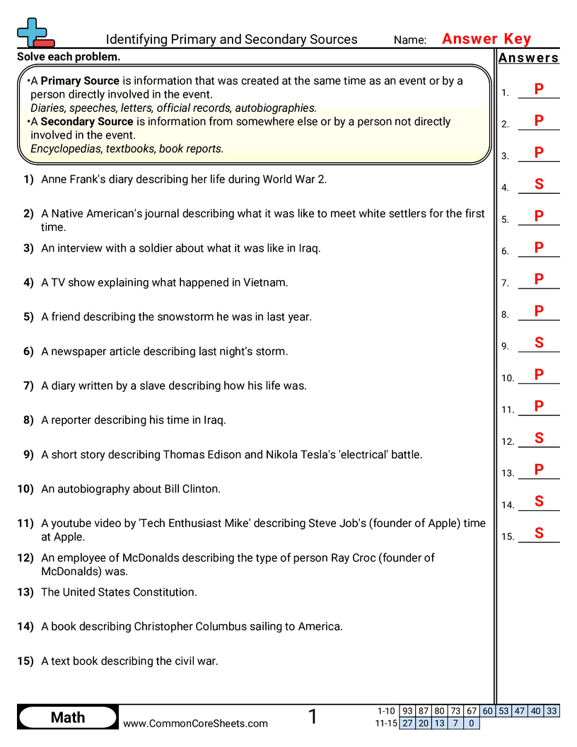 Identifying Primary And Secondary Sources Worksheet Download Identifying Primary And Secondary Sources Worksheet Download