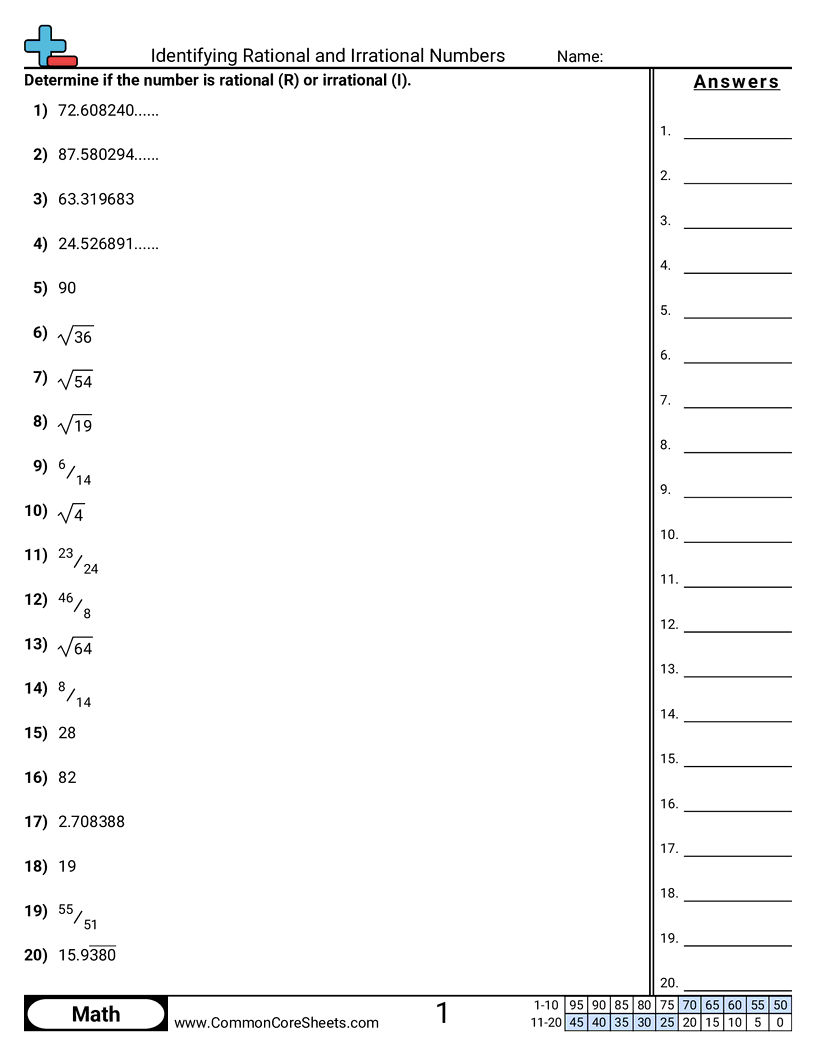 Identifying Rational And Irrational Numbers Worksheet Download Rational And Irrational Numbers Exercise Worksheets Library