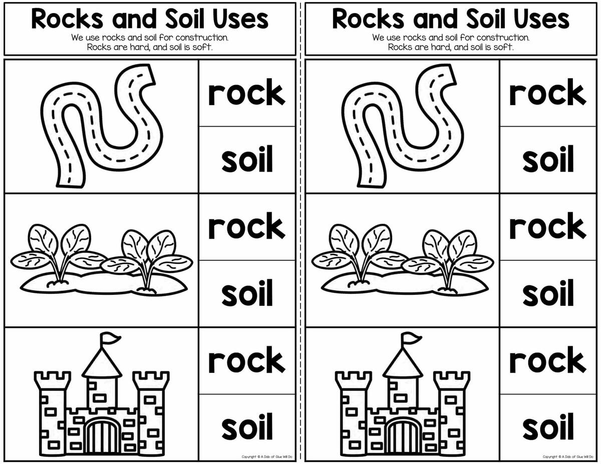 Interactive Science Notebook Cover Activities Pre K Preschool Science Journal A Dab Of Glue Will Do Interactive Science Notebook Cover Activities Pre K Preschool Science Journal A Dab Of Glue Will Do