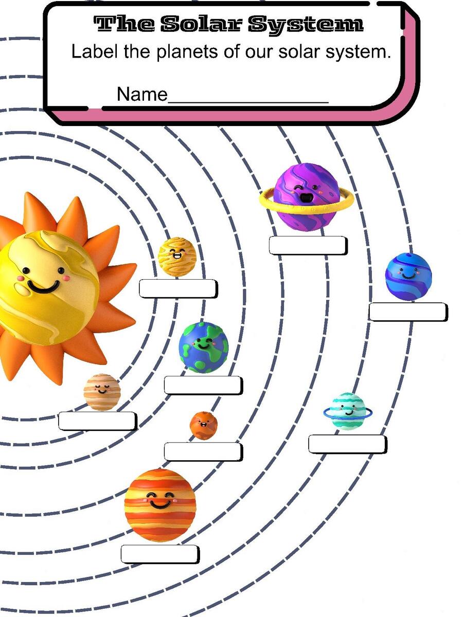 Label The Planets Of The Solar System Anchor Chart Poster Included Label The Planets Of The Solar System Anchor Chart Poster Included