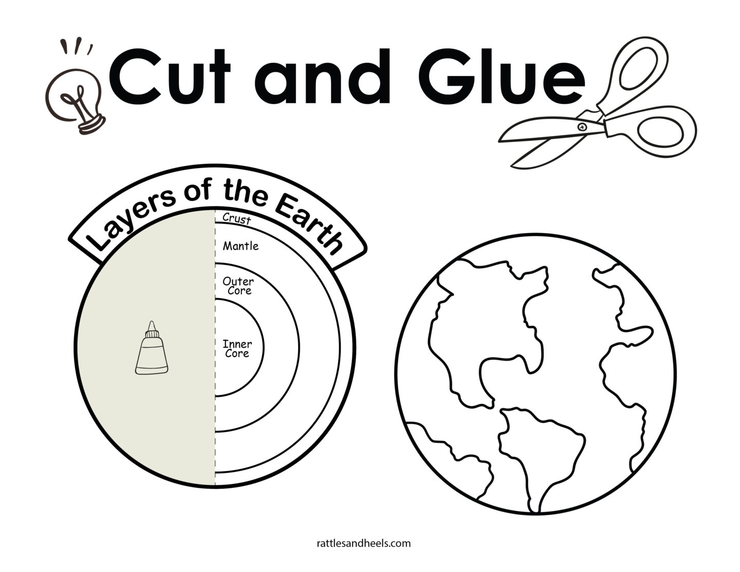 Layers Of Earth Worksheets Free From Storyboard That