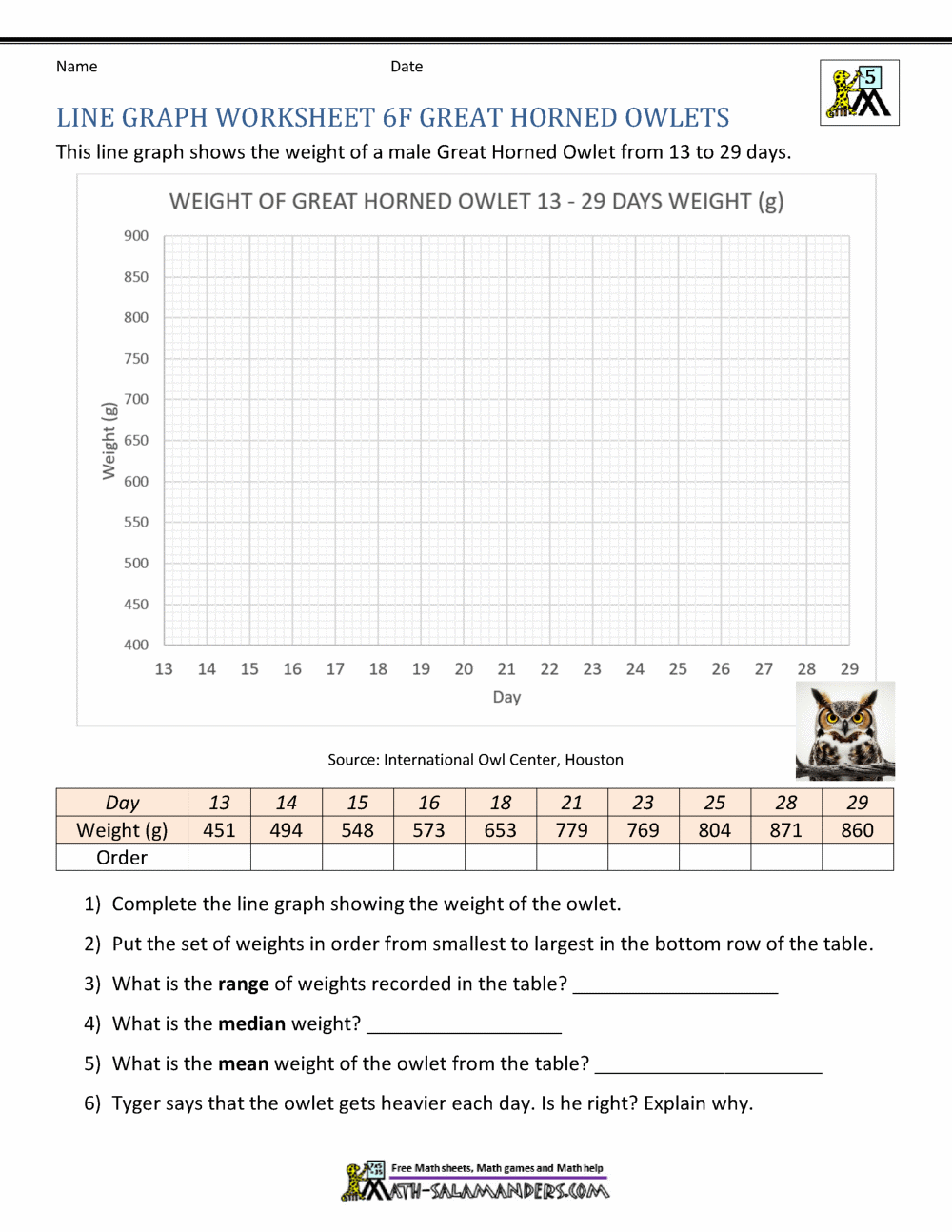 Line Graphs 6th Grade Worksheets Line Graphs 6th Grade Worksheets