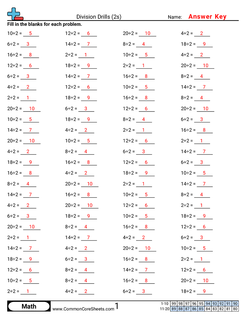 Math Drills Worksheets Math Drills Worksheets
