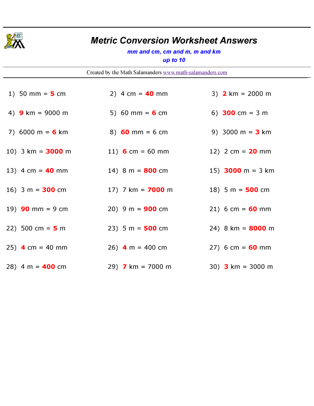 Metric Conversion Practice Worksheets Worksheets Library Metric Conversion Practice Worksheets Worksheets Library