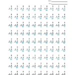 Multiplication 5 minute Drill 10 Math Worksheets With Answers PDF Etsy