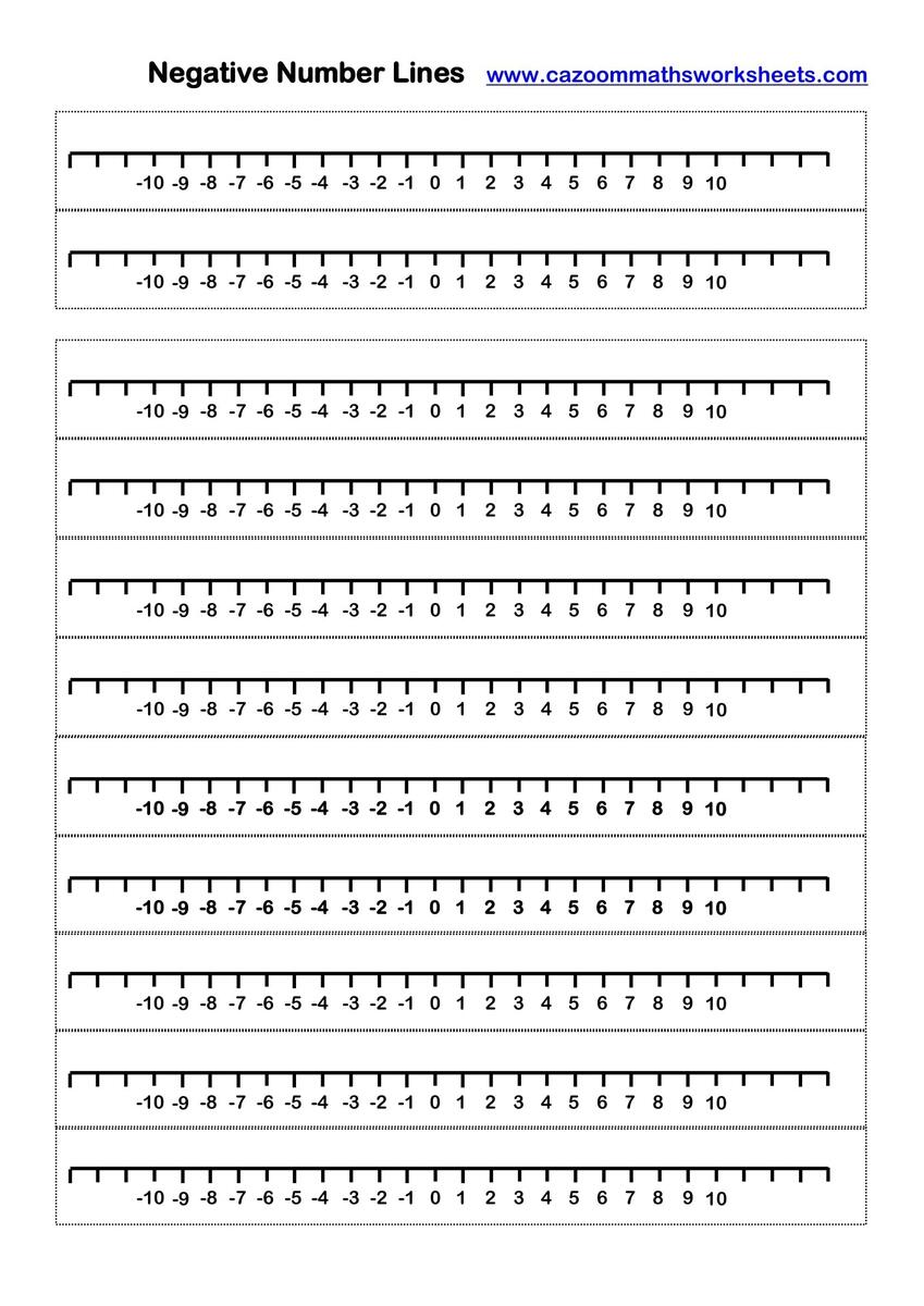 Printable Number Lines Negative Numbers